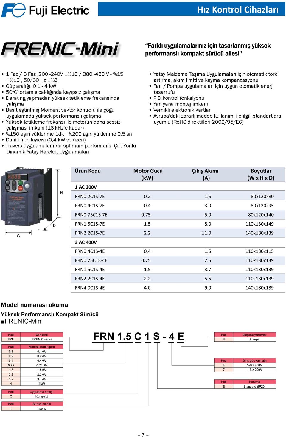 tetikleme frekansı ile motorun daha sessiz çalışması imkanı (16 khz e kadar) %150 aşırı yüklenme 1dk, %200 aşırı yüklenme 0,5 sn Dahili fren kıyıcısı (0,4 kw ve üzeri) Travers uygulamalarında optimum