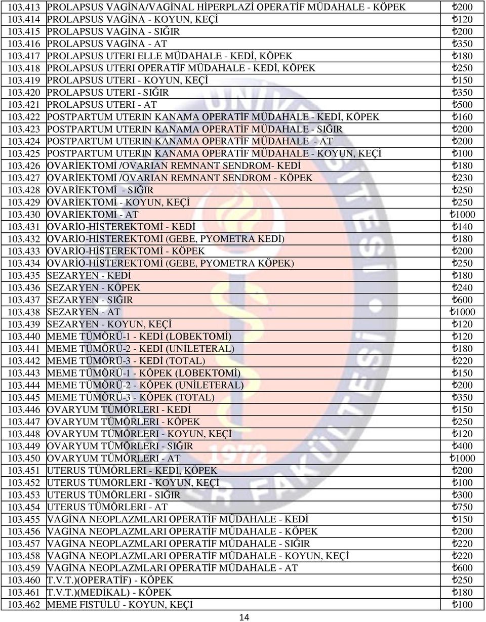 421 PROLAPSUS UTERI - AT 500 103.422 POSTPARTUM UTERIN KANAMA OPERATİF MÜDAHALE - KEDİ, KÖPEK 160 103.423 POSTPARTUM UTERIN KANAMA OPERATİF MÜDAHALE - SIĞIR 200 103.