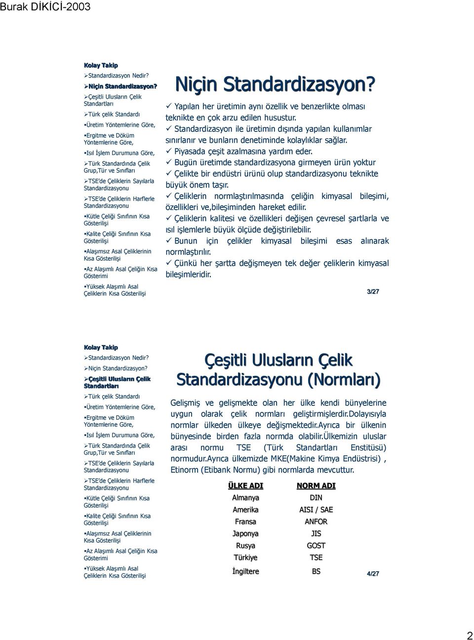 Bugün üretimde standardizasyona girmeyen ürün yoktur Çelikte bir endüstri ürünü olup standardizasyonu teknikte büyük önem taşır.