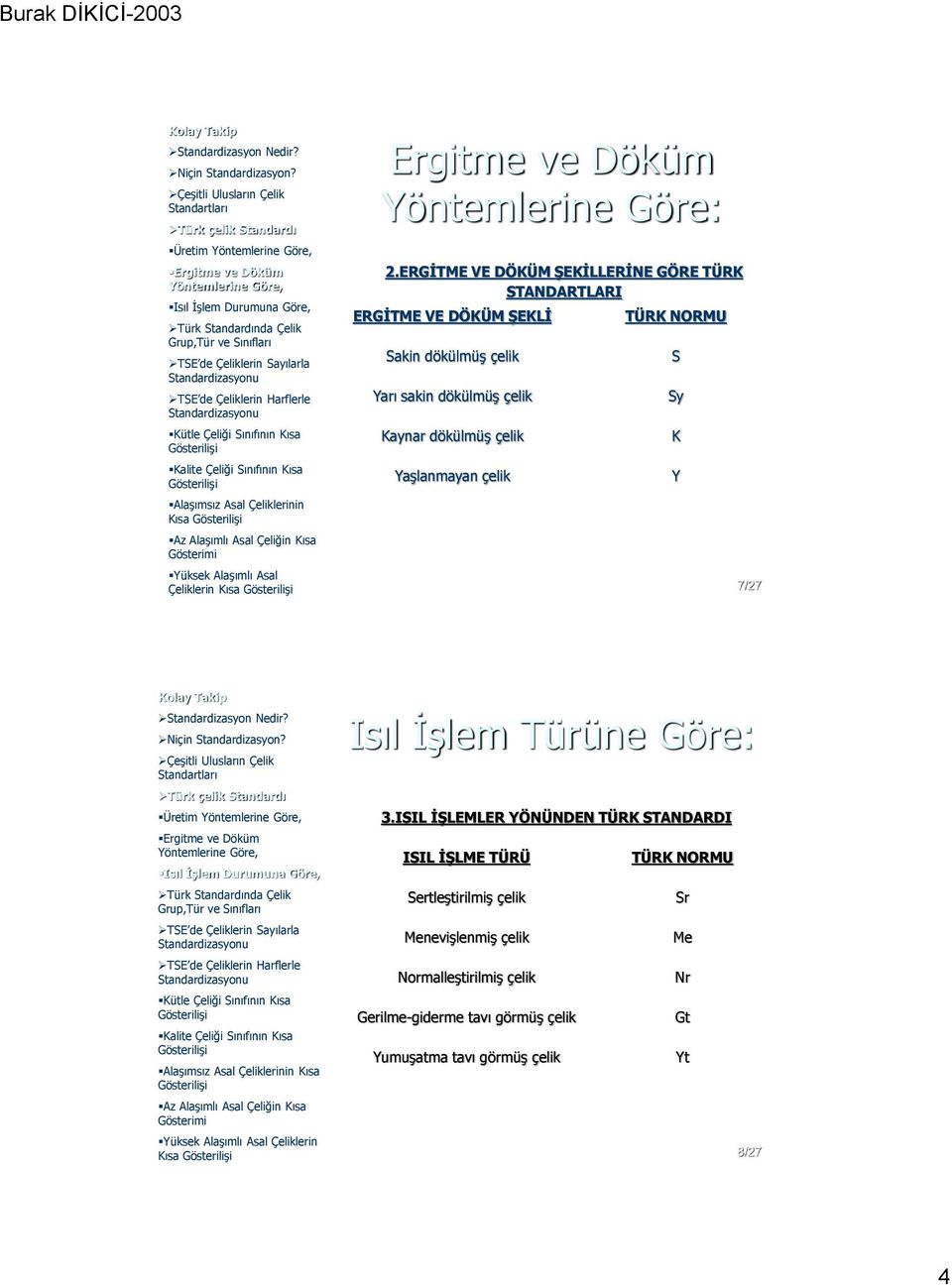 dökülmüş çelik Yaşlanmayan çelik TÜRK NORMU S Sy K Y 7/27 Üretim Kısa Kısa Isıl İşlem Türüne Göre: 3.