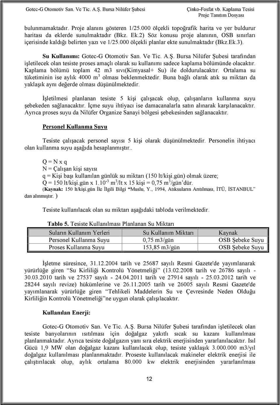 000 ölçekli planlar ekte sunulmaktadır (Bkz.Ek.3). Su Kullanımı: Gotec-G Otomotiv San. Ve Tic. A.Ş.