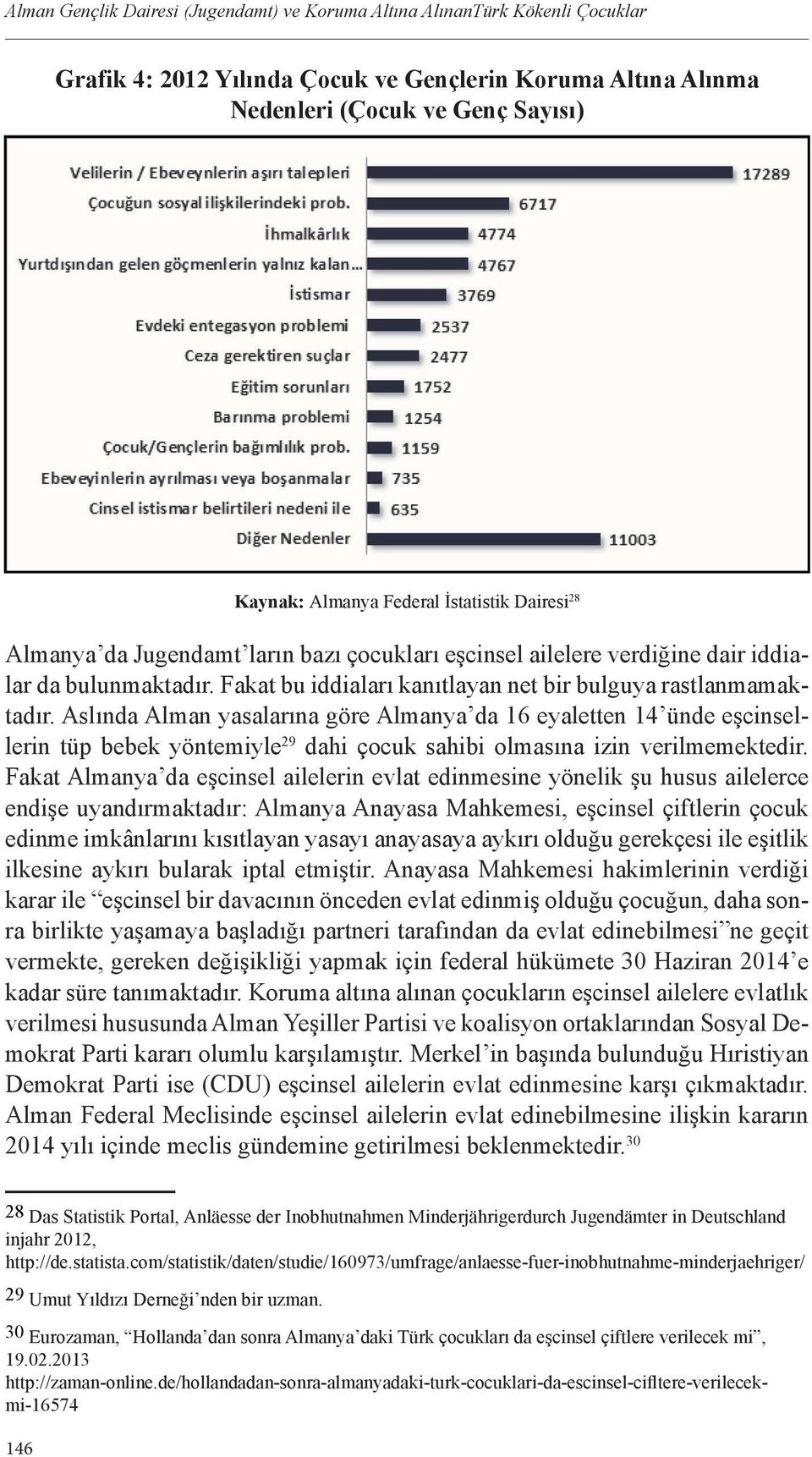 Aslında Alman yasalarına göre Almanya da 16 eyaletten 14 ünde eşcinsellerin tüp bebek yöntemiyle 29 dahi çocuk sahibi olmasına izin verilmemektedir.