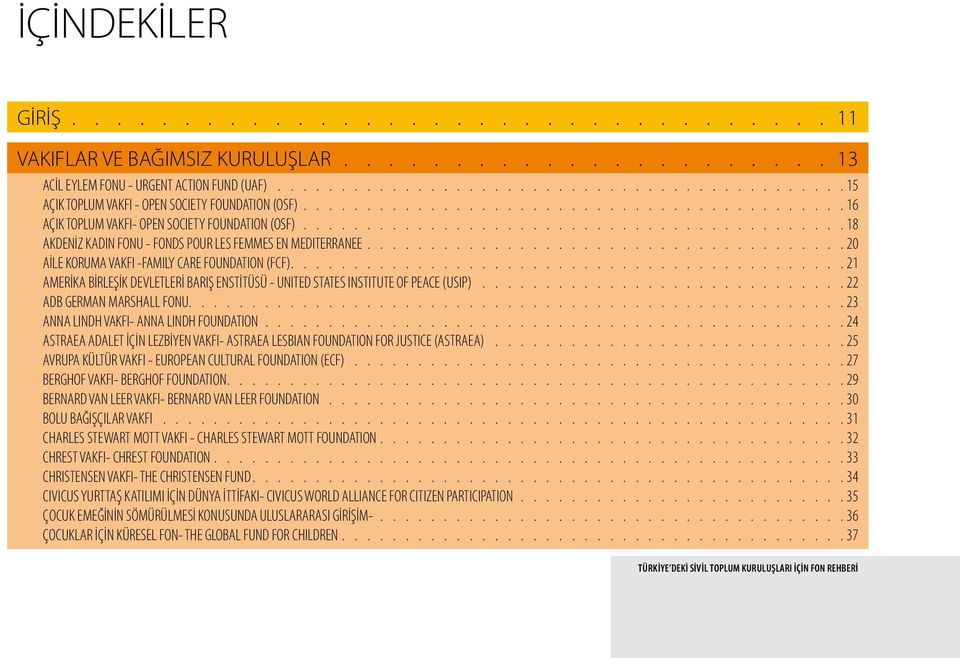 FONDS POUR LES FEMMES EN MEDITERRANEE 20 AİLE KORUMA VAKFI -FAMILY CARE FOUNDATION (FCF) 21 AMERİKA BİRLEŞİK DEVLETLERİ BARIŞ ENSTİTÜSÜ - UNITED STATES INSTITUTE OF PEACE (USIP) 22 ADB GERMAN