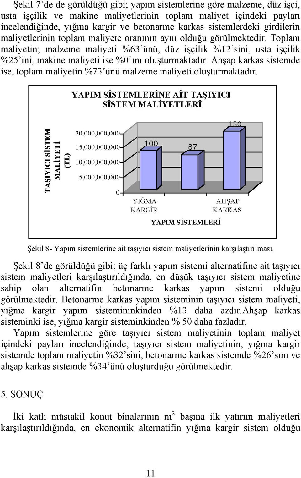 Toplam maliyetin; malzeme maliyeti %63 ünü, düz işçili %12 sini, usta işçili %25 ini, maine maliyeti ise %0 ını oluşturmatadır.