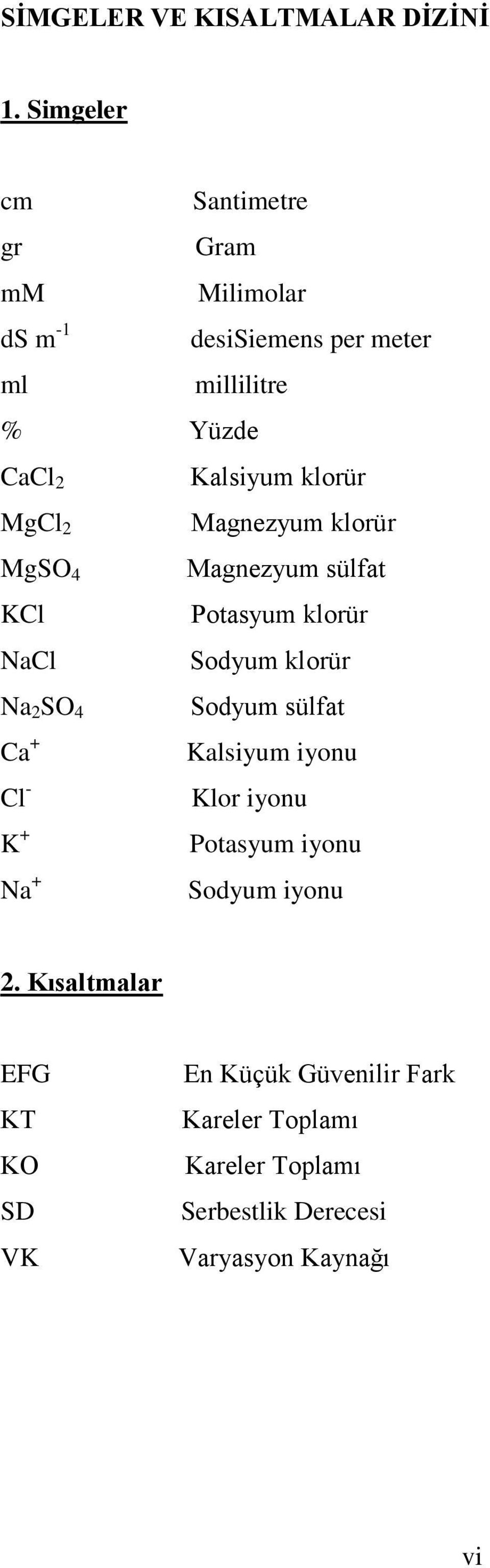 klorür MgCl 2 Magnezyum klorür MgSO 4 Magnezyum sülfat KCl Potasyum klorür NaCl Sodyum klorür Na 2 SO 4 Sodyum