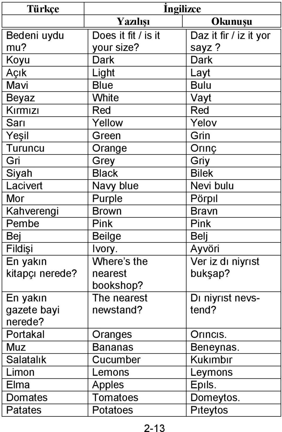 Lacivert Navy blue Nevi bulu Mor Purple Pörpıl Kahverengi Brown Bravn Pembe Pink Pink Bej Beilge Belj Fildişi Ivory. Ayvöri En yakın kitapçı nerede?