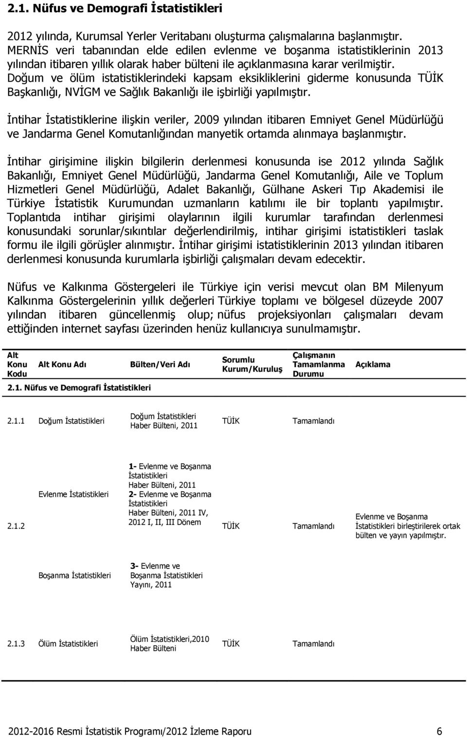 Doğum ve ölüm istatistiklerindeki kapsam eksikliklerini giderme konusunda Başkanlığı, NVİGM ve Sağlık ile işbirliği yapılmıştır.