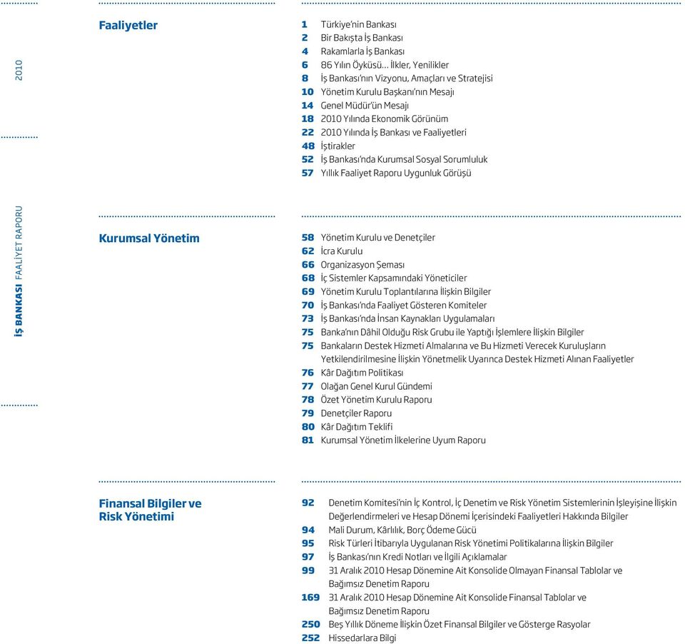 Kurumsal Sosyal Sorumluluk 57 Yıllık Faaliyet Raporu Uygunluk Görüşü 58 Yönetim Kurulu ve Denetçiler 62 İcra Kurulu 66 Organizasyon Şeması 68 İç Sistemler Kapsamındaki Yöneticiler 69 Yönetim Kurulu