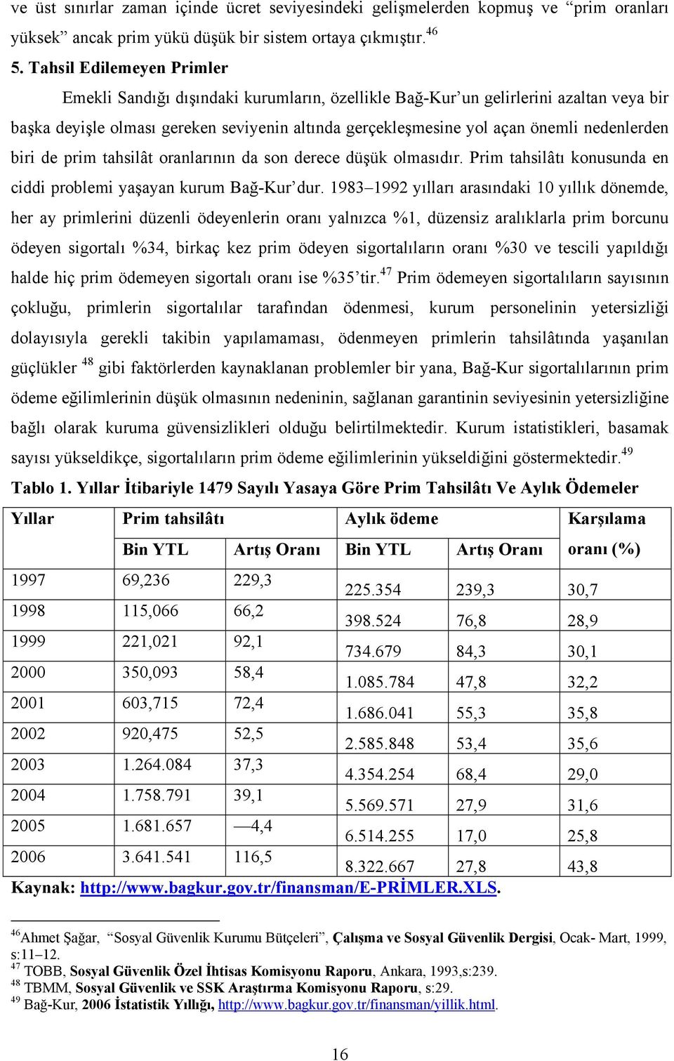 nedenlerden biri de prim tahsilât oranlarının da son derece düşük olmasıdır. Prim tahsilâtı konusunda en ciddi problemi yaşayan kurum Bağ-Kur dur.