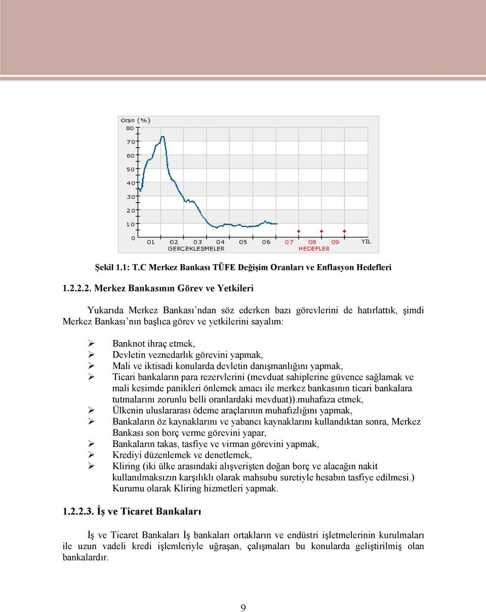 Devletin veznedarlık görevini yapmak, Mali ve iktisadi konularda devletin danışmanlığını yapmak, Ticari bankaların para rezervlerini (mevduat sahiplerine güvence sağlamak ve mali kesimde panikleri