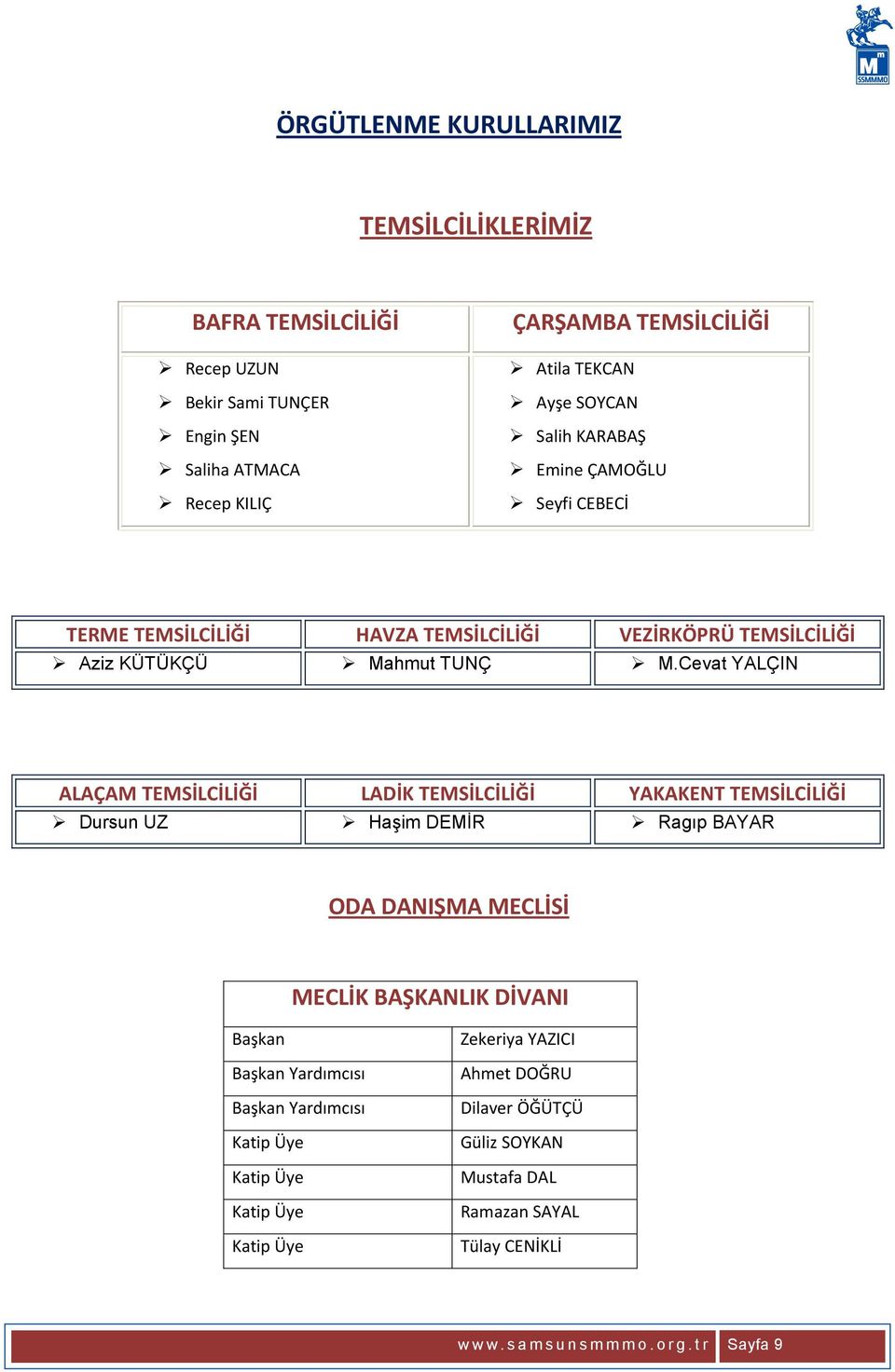 Cevat YALÇIN ALAÇAMTEMSLCL LADKTEMSLCL YAKAKENTTEMSLCL Dursun UZ Haim DEMR Ragp BAYAR ODADANIMAMECLS MECLKBAKANLIKDVANI Başkan Başkan Yardmcs Başkan