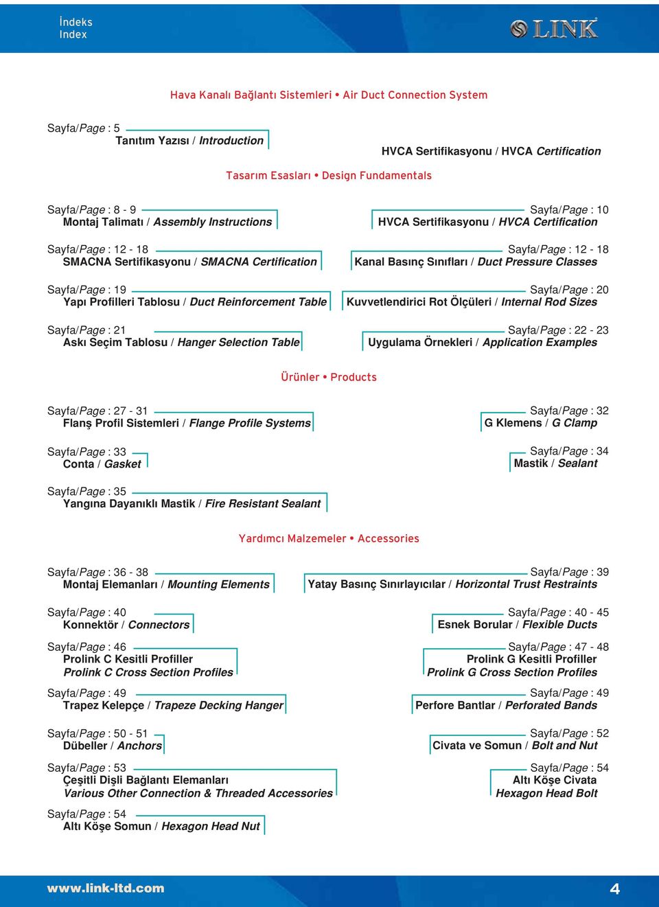 21 Ask Seçim Tablosu / Hanger Selection Table Sayfa/Page : 10 HVCA Sertifikasyonu / HVCA Certification Sayfa/Page : 12-18 Kanal Bas nç S n flar / Duct Pressure Classes Sayfa/Page : 20 Kuvvetlendirici