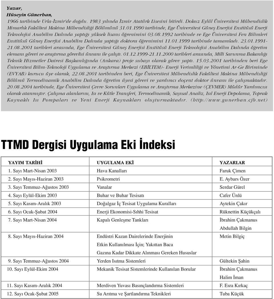 1992 tarihinde ve Ege Üniversitesi Fen Bilimleri Enstitüsü Günefl Enerjisi Anabilim Dal nda yapt doktora ö renimini 11.01.1999 tarihinde tamamlad. 23.01.1991-21.08.