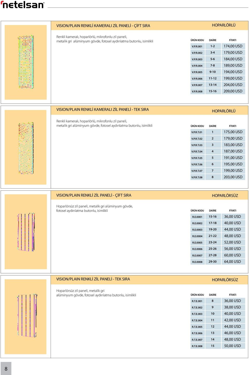 P.R.T.0,00 USD V.P.R.T.0,00 USD V.P.R.T.0,00 USD V.P.R.T.0,00 USD V.P.R.T.0,00 USD V.P.R.T.0,00 USD V.P.R.T.0,00 USD V.P.R.T.0 0,00 USD VISION/PLAIN RENKLİ ZİL PANELİ - ÇİFT SIRA HOPARLÖRSÜZ Hoparlörsüz zil paneli, metalik gri alüminyum gövde, fotosel aydınlatma butonlu, isimlikli R.