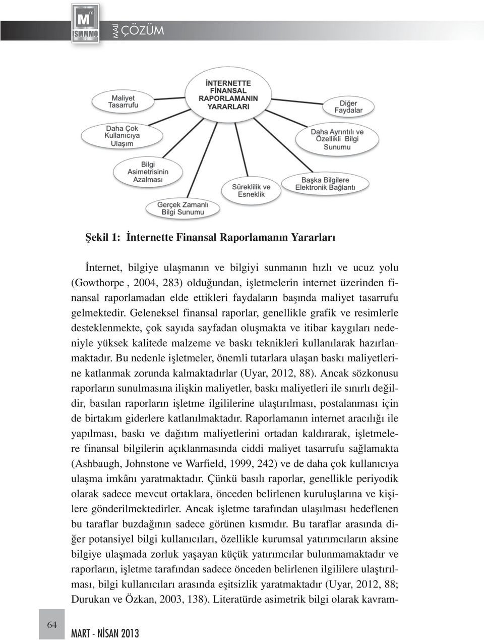 Geleneksel finansal raporlar, genellikle grafik ve resimlerle desteklenmekte, çok sayıda sayfadan oluşmakta ve itibar kaygıları nedeniyle yüksek kalitede malzeme ve baskı teknikleri kullanılarak