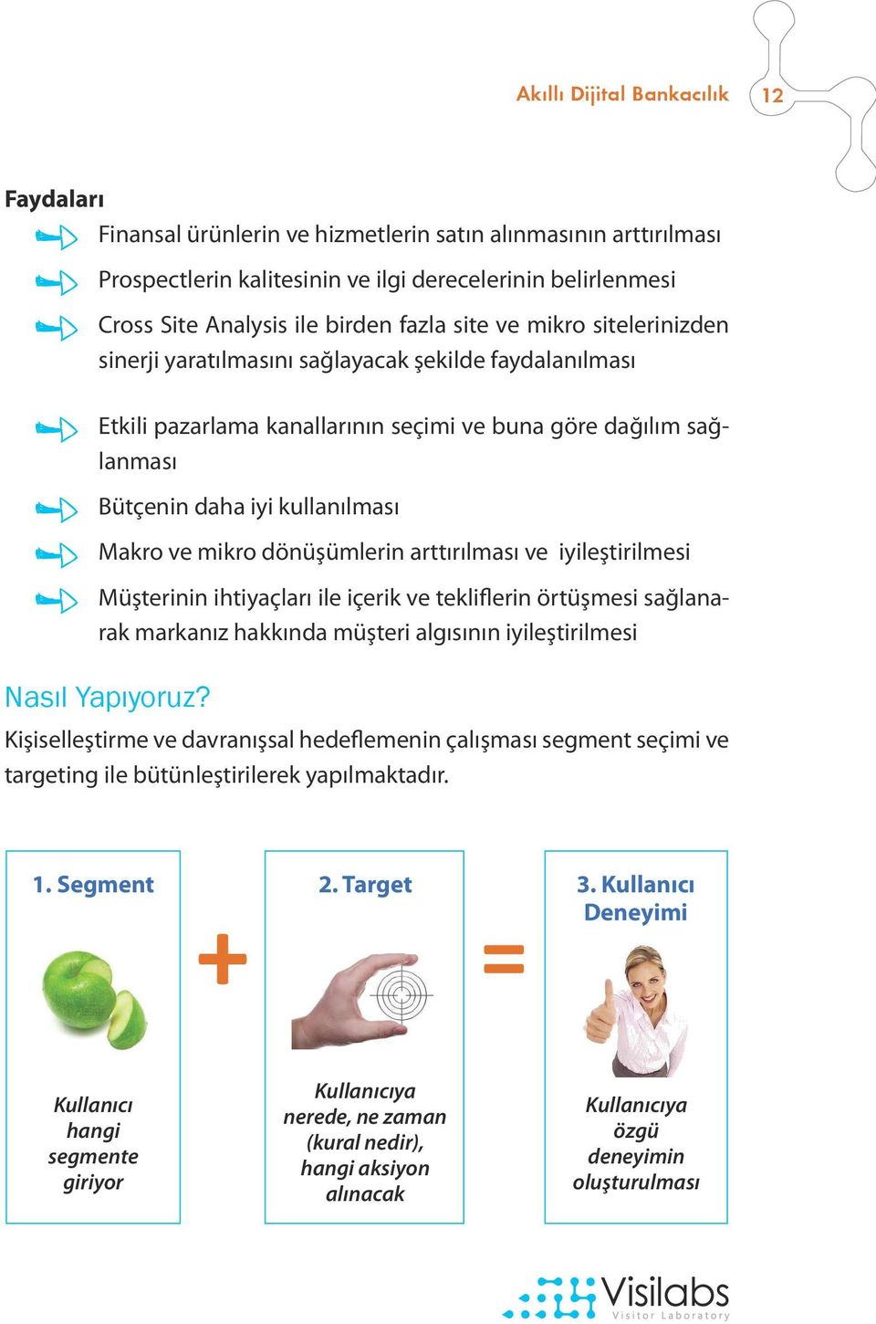 mikro dönüşümlerin arttırılması ve iyileştirilmesi Müşterinin ihtiyaçları ile içerik ve tekliflerin örtüşmesi sağlanarak markanız hakkında müşteri algısının iyileştirilmesi Nasıl Yapıyoruz?