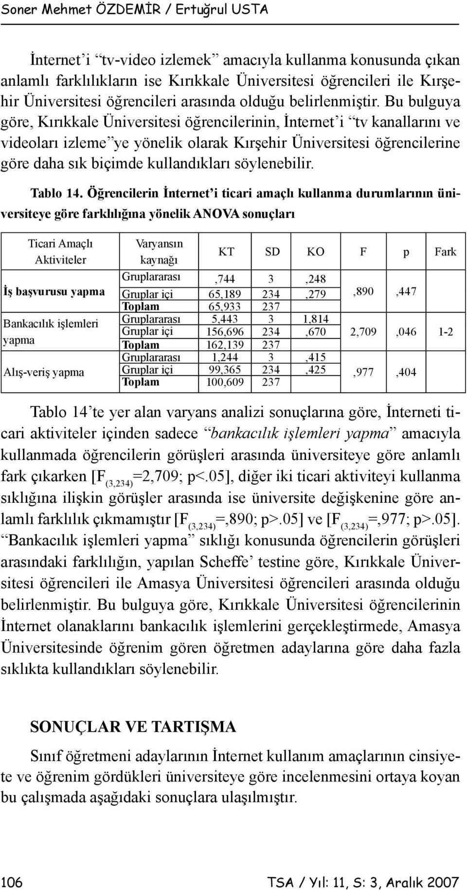 Bu bulguya göre, Kırıkkale Üniversitesi öğrencilerinin, İnternet i tv kanallarını ve videoları izleme ye yönelik olarak Kırşehir Üniversitesi öğrencilerine göre daha sık biçimde kullandıkları