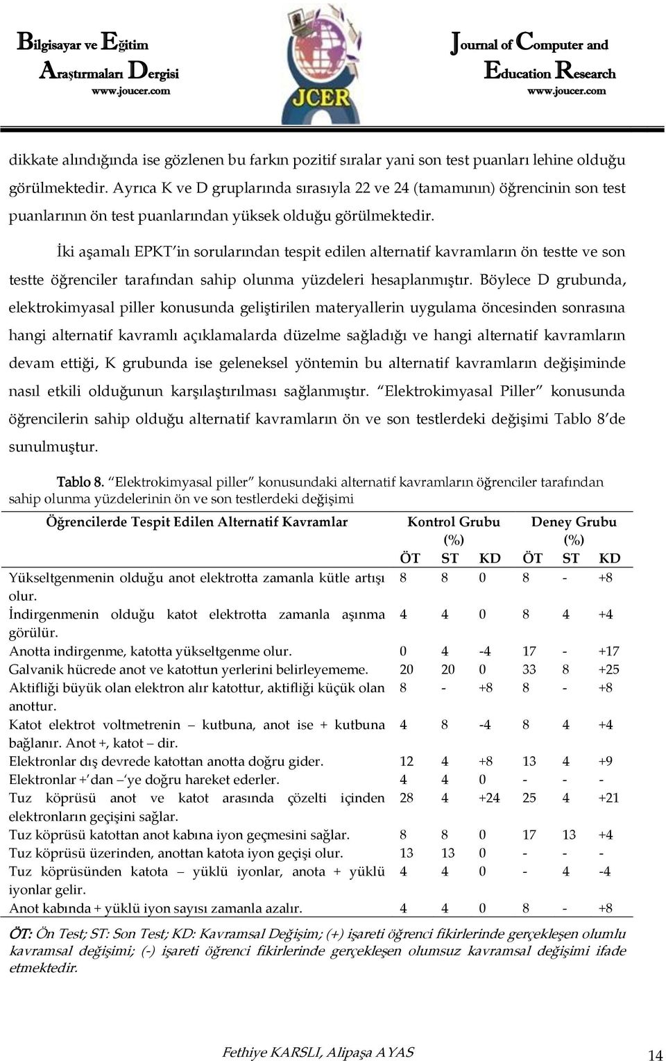 İki aşamalı EPKT in sorularından tespit edilen alternatif kavramların ön testte ve son testte öğrenciler tarafından sahip olunma yüzdeleri hesaplanmıştır.