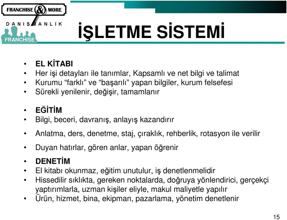 ile verilir Duyan hatırlar, gören anlar, yapan öğrenir DENETİM El kitabı okunmaz, eğitim unutulur, iş denetlenmelidir Hissedilir sıklıkta, gereken