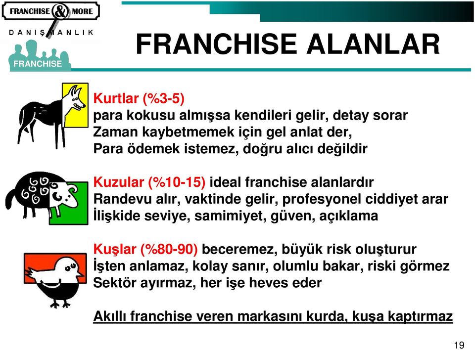 ciddiyet arar İlişkide seviye, samimiyet, güven, açıklama Kuşlar (%80-90) beceremez, büyük risk oluşturur İşten anlamaz,