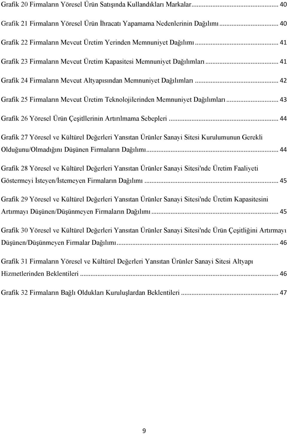 .. 41 Grafik 24 Firmaların Mevcut Altyapısından Memnuniyet Dağılımları... 42 Grafik 25 Firmaların Mevcut Üretim Teknolojilerinden Memnuniyet Dağılımları.