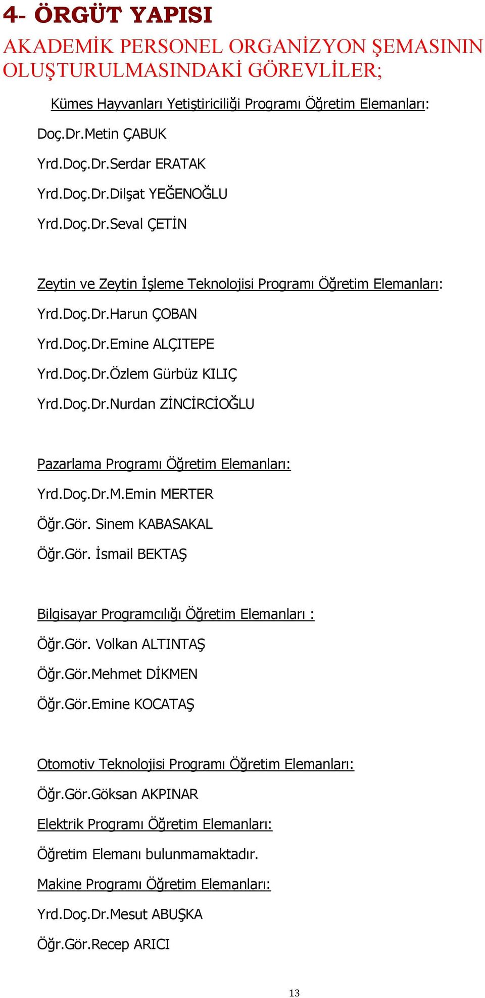 Doç.Dr.M.Emin MERTER Öğr.Gör. Sinem KABASAKAL Öğr.Gör. İsmail BEKTAŞ Bilgisayar Programcılığı Öğretim Elemanları : Öğr.Gör. Volkan ALTINTAŞ Öğr.Gör.Mehmet DİKMEN Öğr.Gör.Emine KOCATAŞ Otomotiv Teknolojisi Programı Öğretim Elemanları: Öğr.