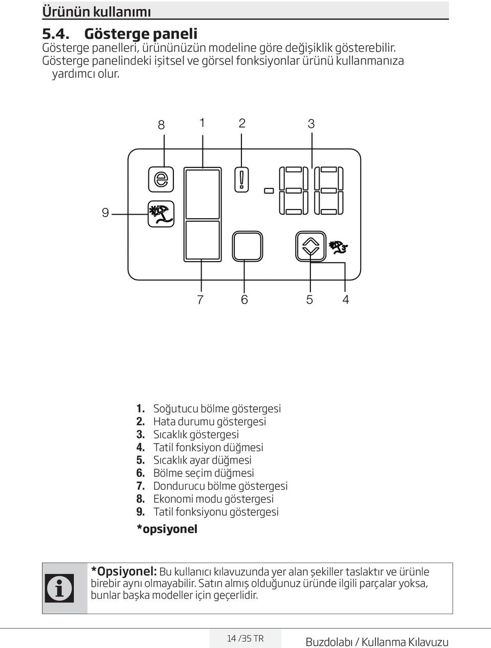 Sıcaklık göstergesi 4. Tatil fonksiyon düğmesi 5. Sıcaklık ayar düğmesi 6. Bölme seçim düğmesi 7. Dondurucu bölme göstergesi 8. Ekonomi modu göstergesi 9.