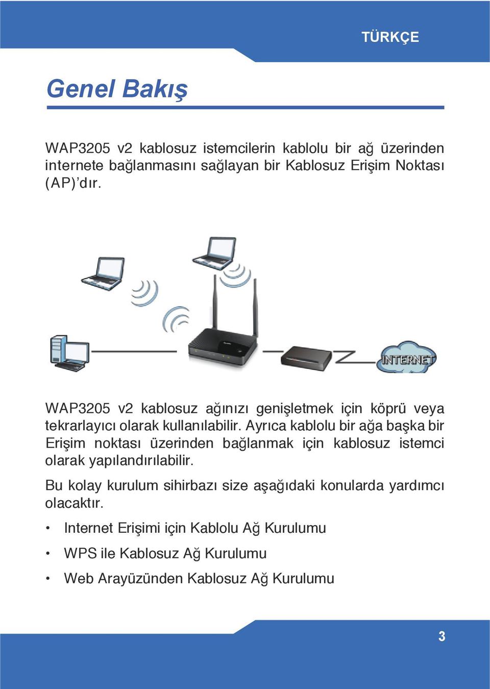 Ayrıca kablolu bir ağa başka bir Erişim noktası üzerinden bağlanmak için kablosuz istemci olarak yapılandırılabilir.