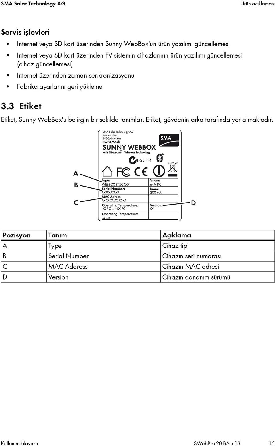 geri yükleme 3.3 Etiket Etiket, Sunny WebBox'u belirgin bir şekilde tanımlar. Etiket, gövdenin arka tarafında yer almaktadır.