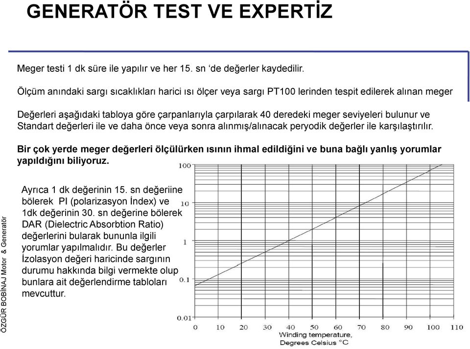 bulunur ve Standart değerleri ile ve daha önce veya sonra alınmış/alınacak peryodik değerler ile karşılaştırılır.