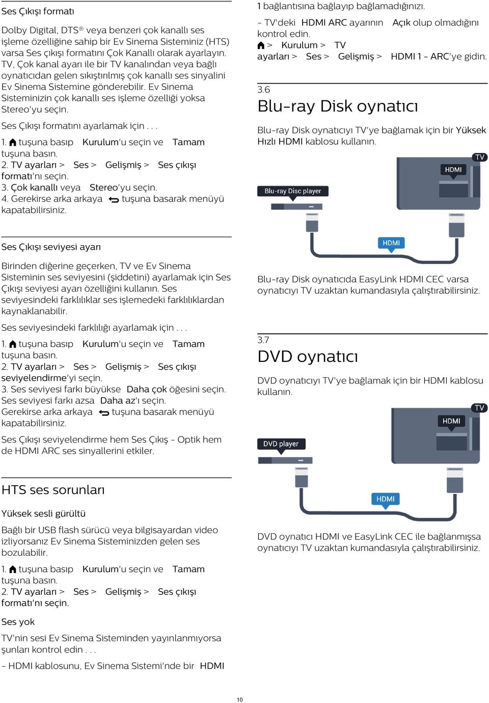 TV, Çok kanal ayarı ile bir TV kanalından veya bağlı oynatıcıdan gelen sıkıştırılmış çok kanallı ses sinyalini Ev Sinema Sistemine gönderebilir.