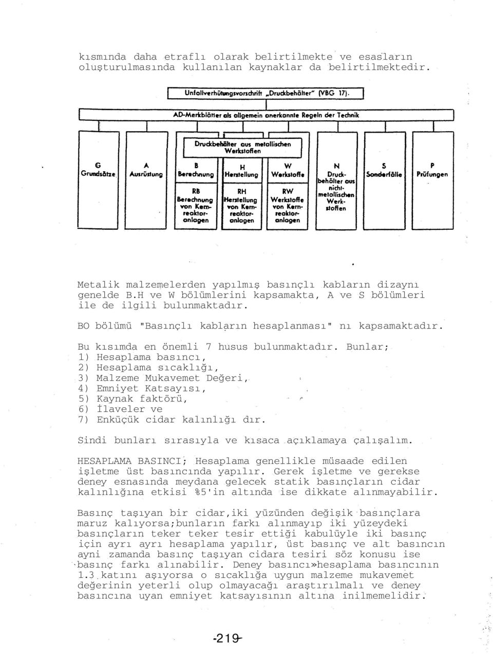 Bunlar; 1) Hesaplama basıncı, 2) Hesaplama sıcaklığı, 3) Malzeme Mukavemet Değeri, 4) Emniyet Katsayısı, 5) Kaynak faktörü, 6) İlaveler ve 7) Enküçük cidar kalınlığı dır.