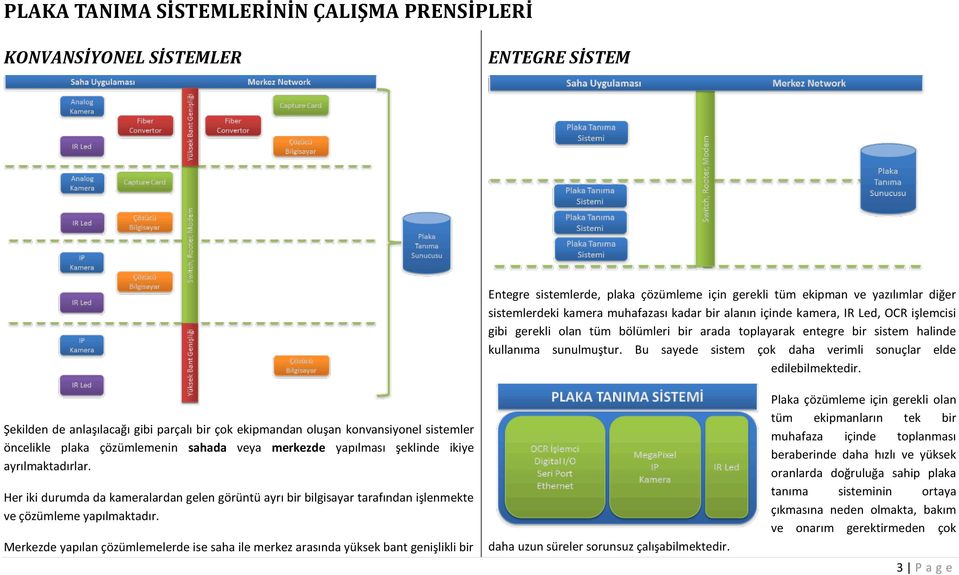 Bu sayede sistem çok daha verimli sonuçlar elde edilebilmektedir.