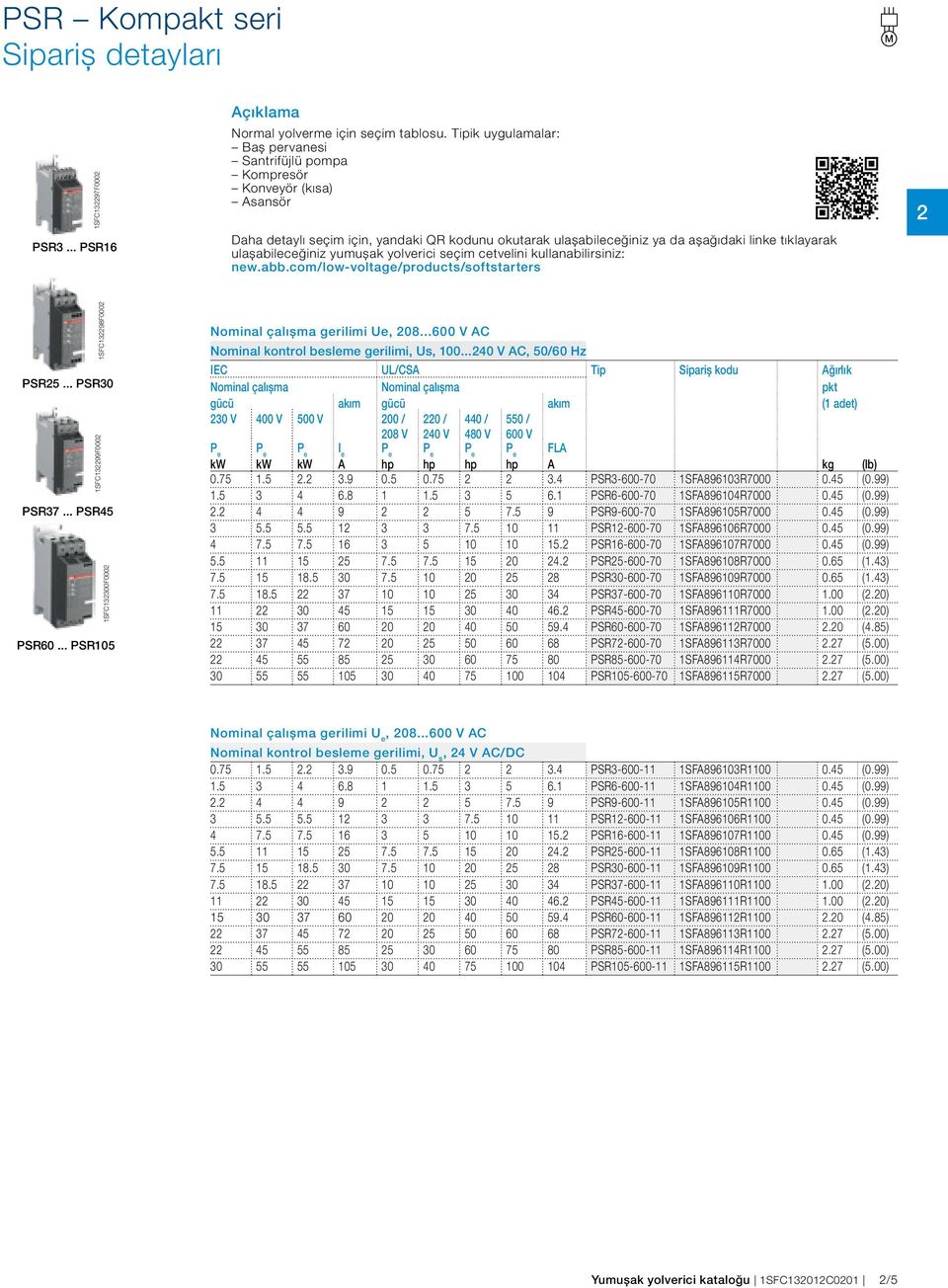 ulaşabileceğiniz yumuşak yolverici seçim cetvelini kullanabilirsiniz: new.abb.com/low-voltage/products/softstarters 2 1SFC132298F0002 PSR25... PSR30 1SFC132299F0002 PSR37... PSR45 1SFC132300F0002 PSR60.