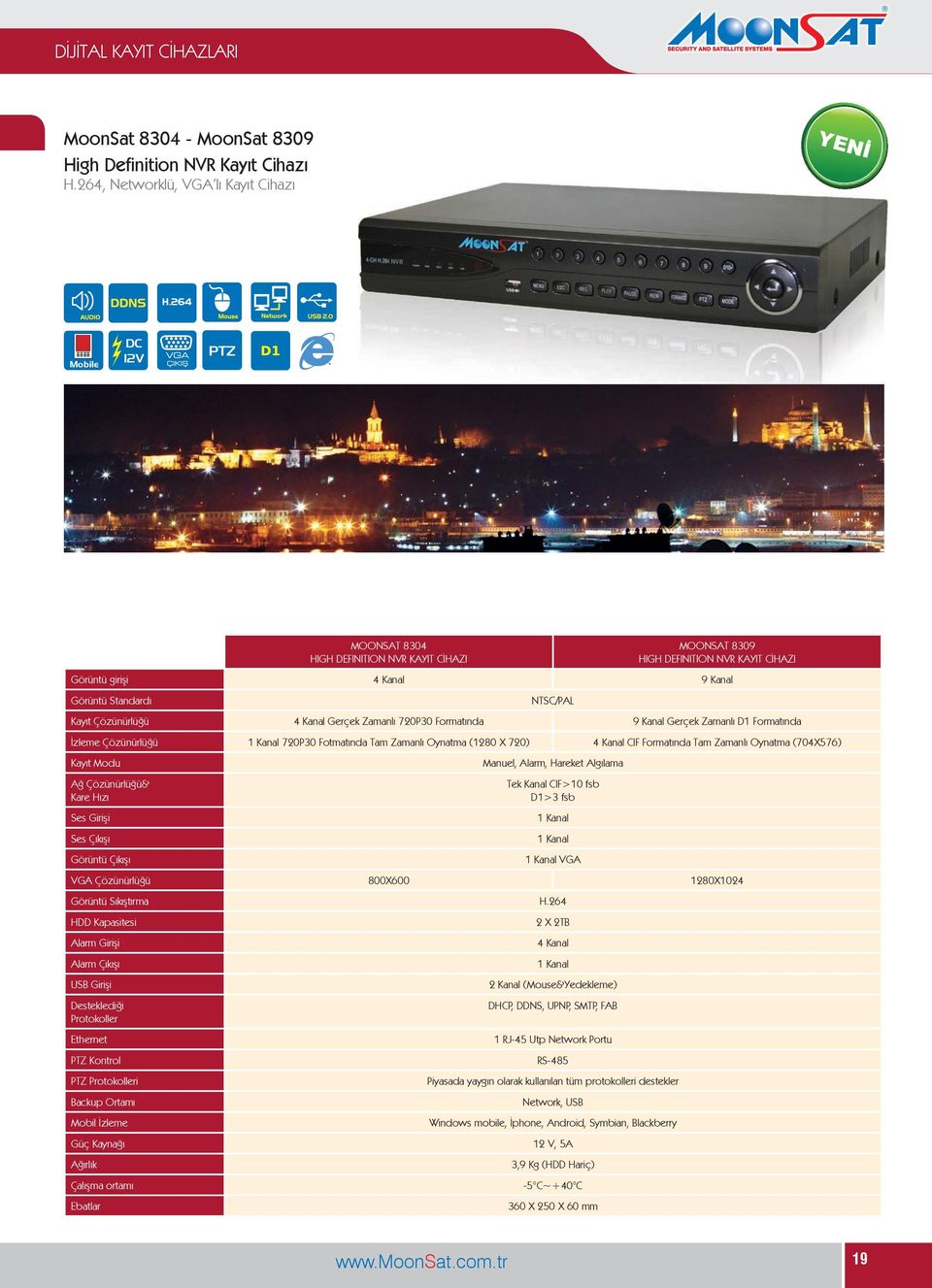 NTSC/PAL Kayıt Çözünürlüğü 4 Kanal Gerçek Zamanlı 720P30 Formatında 9 Kanal Gerçek Zamanlı D1 Formatında İzleme Çözünürlüğü 1 Kanal 720P30 Fotmatında Tam Zamanlı Oynatma (1280 X 720) 4 Kanal CIF