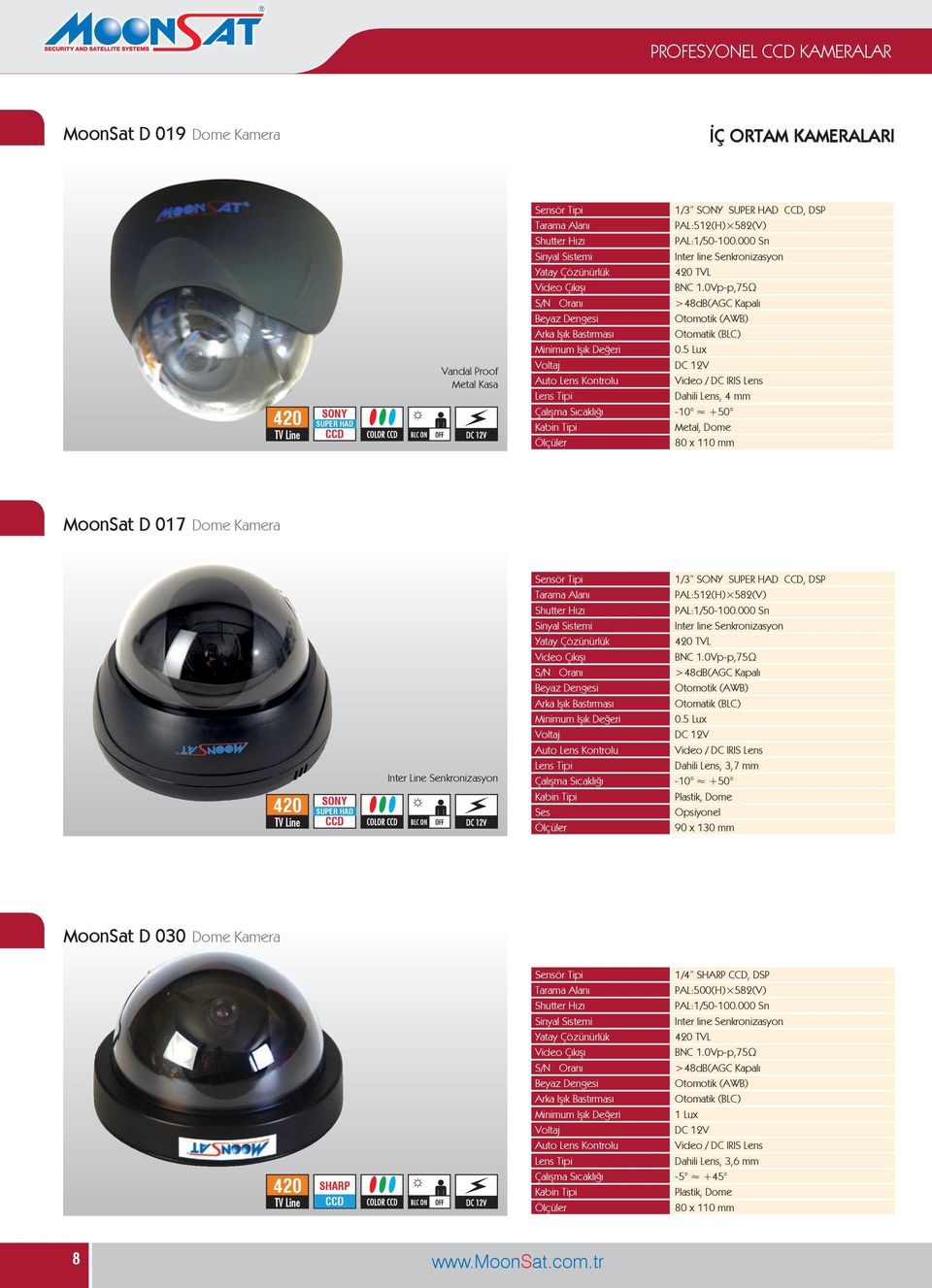 5 Lux Vandal Proof Metal Kasa Auto Lens Kontrolu Video / DC IRIS Lens Dahili Lens, 4 mm 420 Metal, Dome 80 x 110 mm MoonSat D 017 Dome Kamera 1/3, DSP Tarama Alanı PAL:512(H) 582(V) PAL:1/50-100.