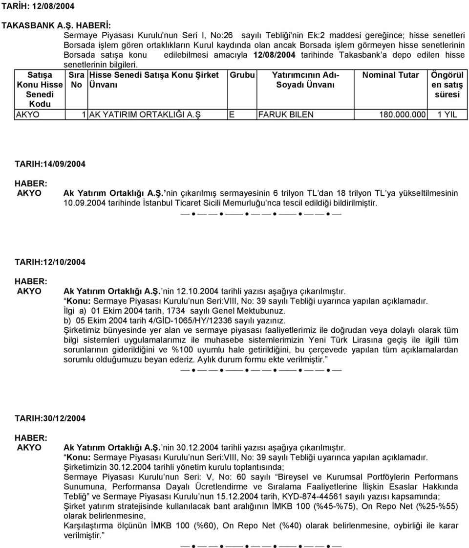 senetlerinin Borsada satışa konu edilebilmesi amacıyla 12/08/2004 tarihinde Takasbank a depo edilen hisse senetlerinin bilgileri.