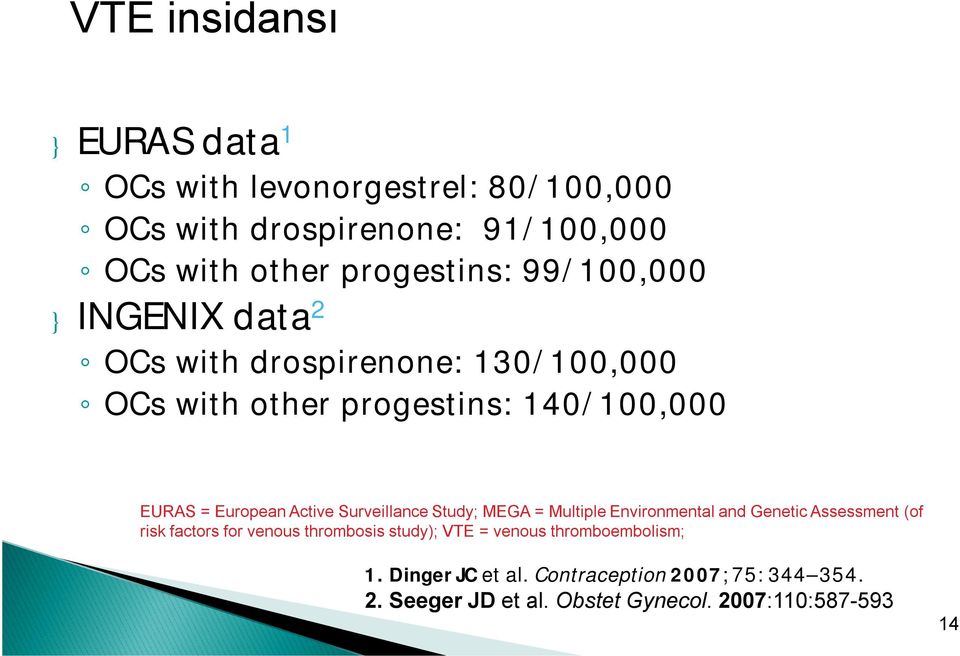 Surveillance Study; MEGA = Multiple Environmental and Genetic Assessment (of risk factors for venous thrombosis study); VTE =