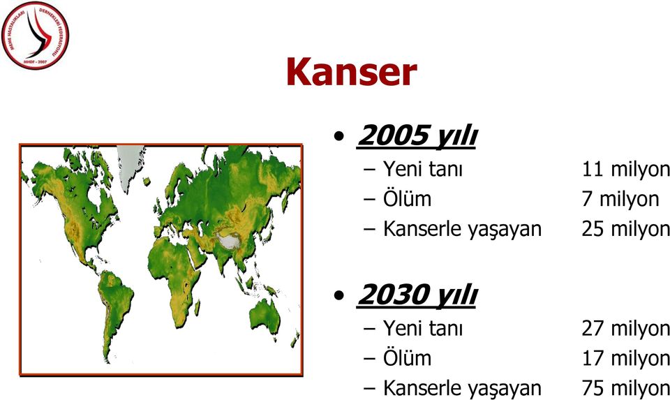 milyon 2030 yılı Yeni tanı 27 milyon