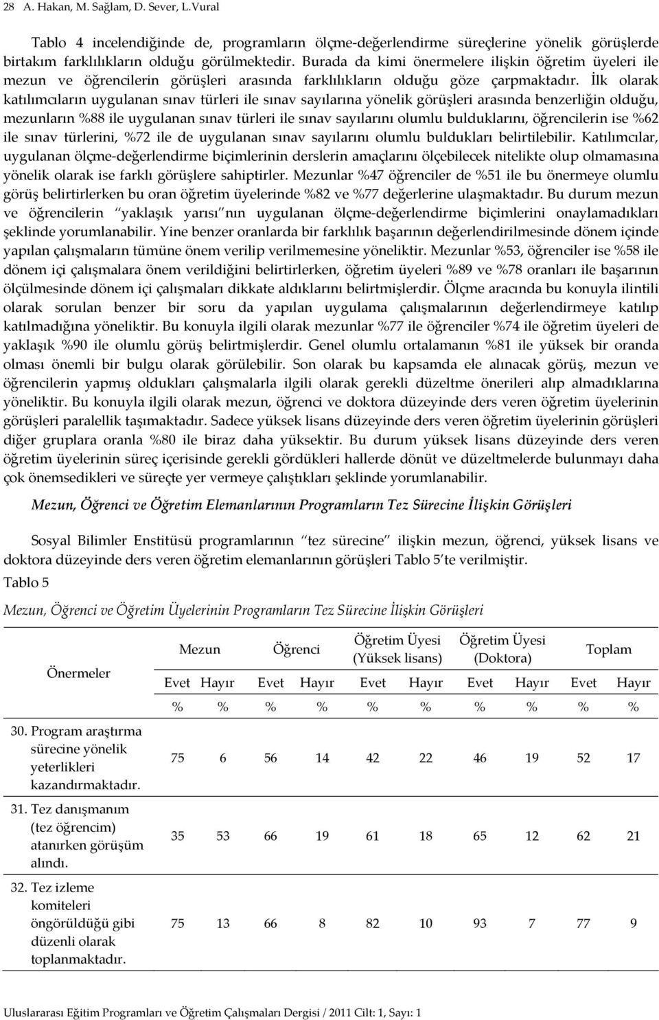 İlk olarak katılımcıların uygulanan sınav türleri ile sınav sayılarına yönelik görüşleri arasında benzerliğin olduğu, mezunların %88 ile uygulanan sınav türleri ile sınav sayılarını olumlu