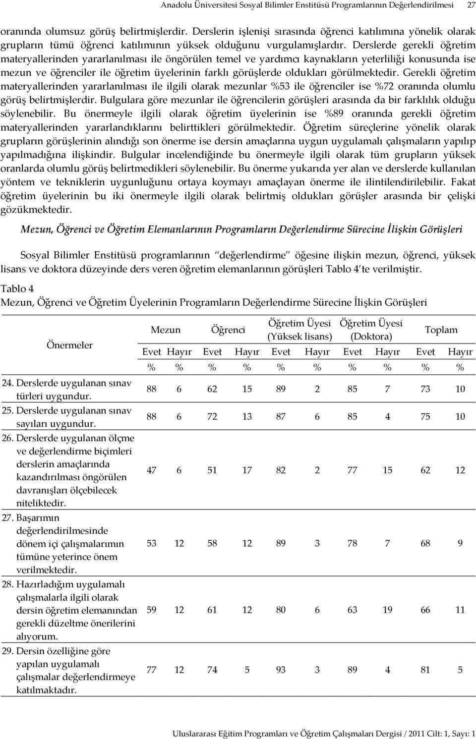 Derslerde gerekli öğretim materyallerinden yararlanılması ile öngörülen temel ve yardımcı kaynakların yeterliliği konusunda ise mezun ve öğrenciler ile öğretim üyelerinin farklı görüşlerde oldukları