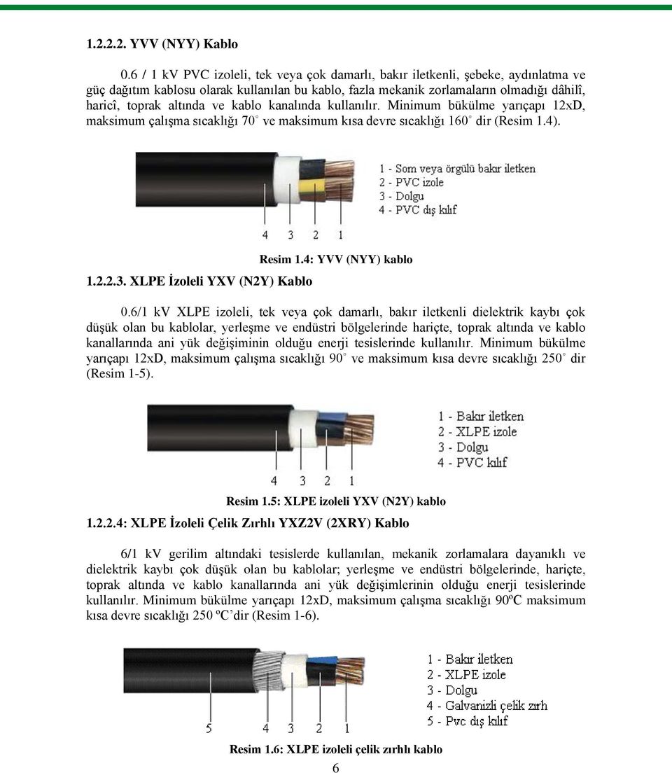 ve kablo kanalında kullanılır. Minimum bükülme yarıçapı 12xD, maksimum çalıģma sıcaklığı 70 ve maksimum kısa devre sıcaklığı 160 dir (Resim 1.4). 1.2.2.3. XLPE Ġzoleli YXV (N2Y) Kablo Resim 1.