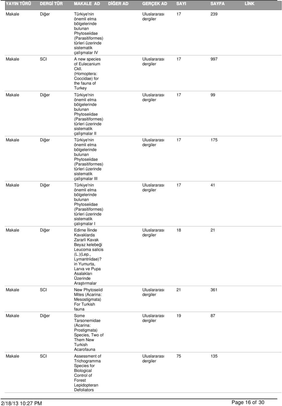 önemli elma bölgelerinde bulunan Phytoseiidae (Parasitiformes) türleri üzerinde sistematik çalìşmalar III Makale Diğer Türkiye'nin önemli elma bölgelerinde bulunan Phytoseiidae (Parasitiformes)