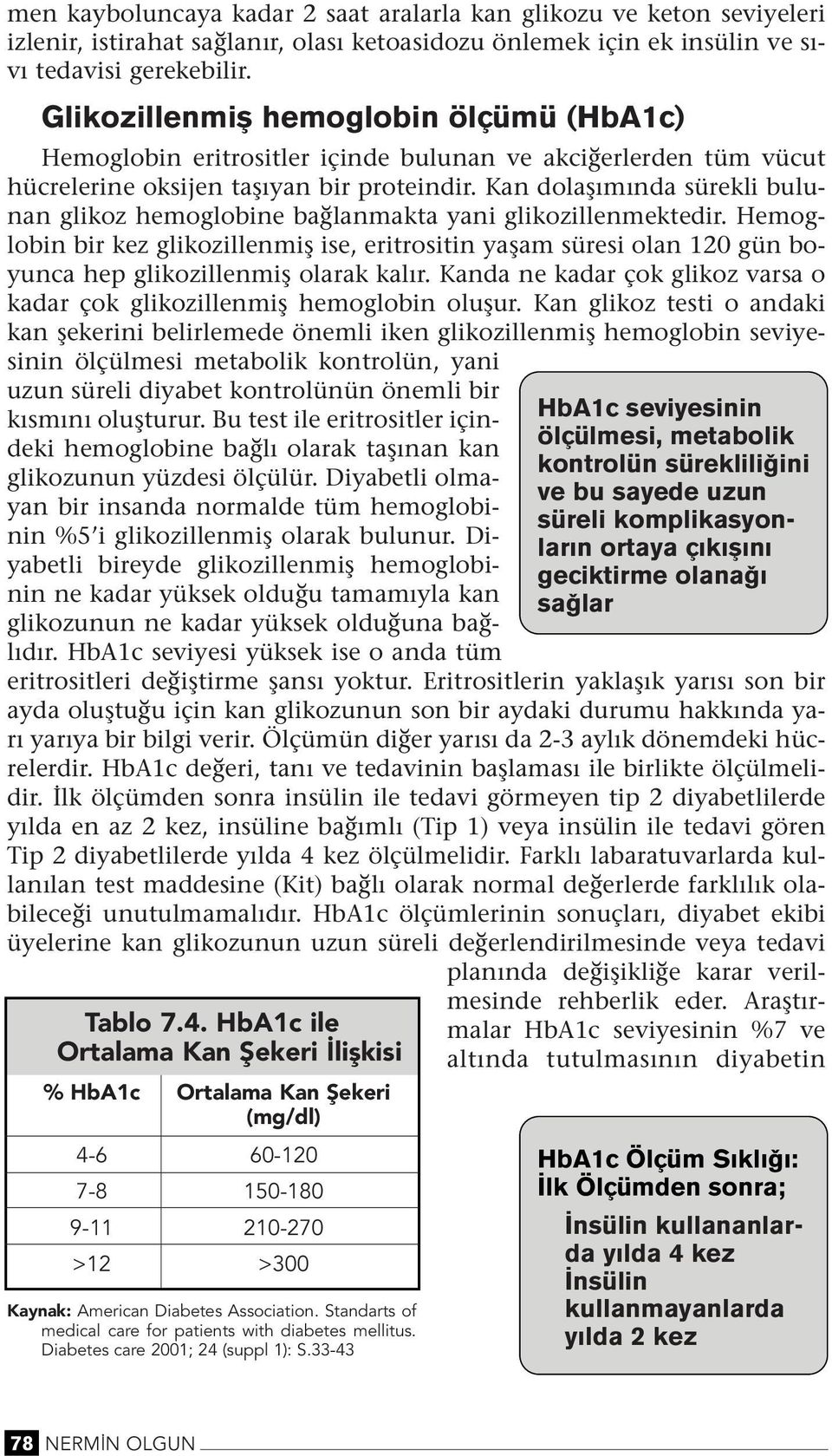 Ka dolaşımıda sürekli bulua glikoz hemoglobie bağlamakta yai glikozillemektedir. Hemoglobi bir kez glikozillemiş ise, eritrositi yaşam süresi ola 120 gü boyuca hep glikozillemiş olarak kalır.