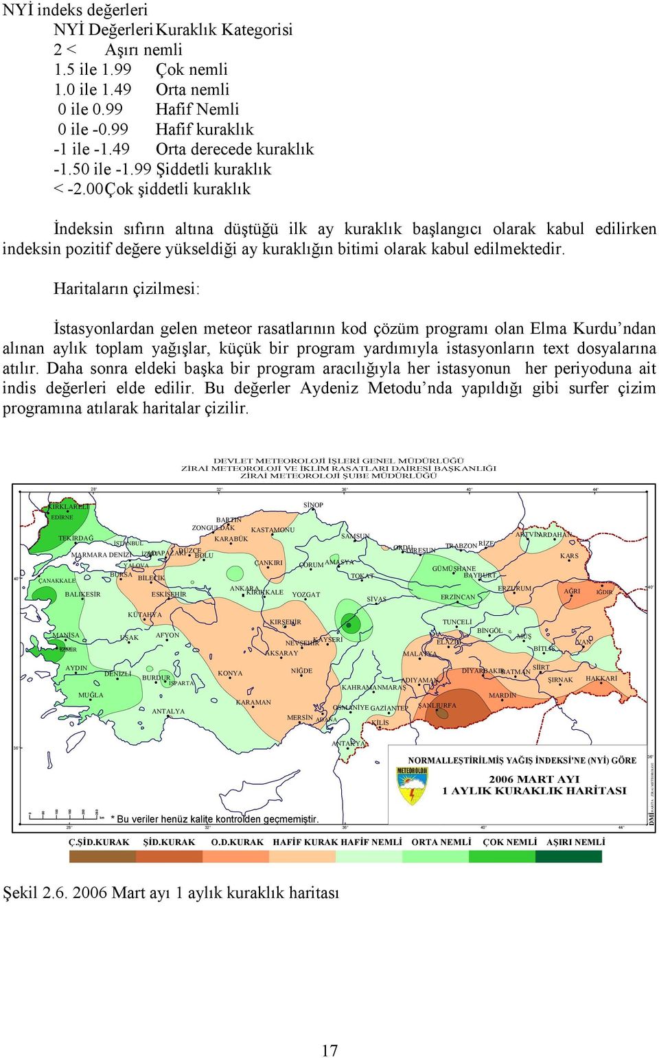 00 Çok şiddetli kuraklık Đndeksin sıfırın altına düştüğü ilk ay kuraklık başlangıcı olarak kabul edilirken indeksin pozitif değere yükseldiği ay kuraklığın bitimi olarak kabul edilmektedir.