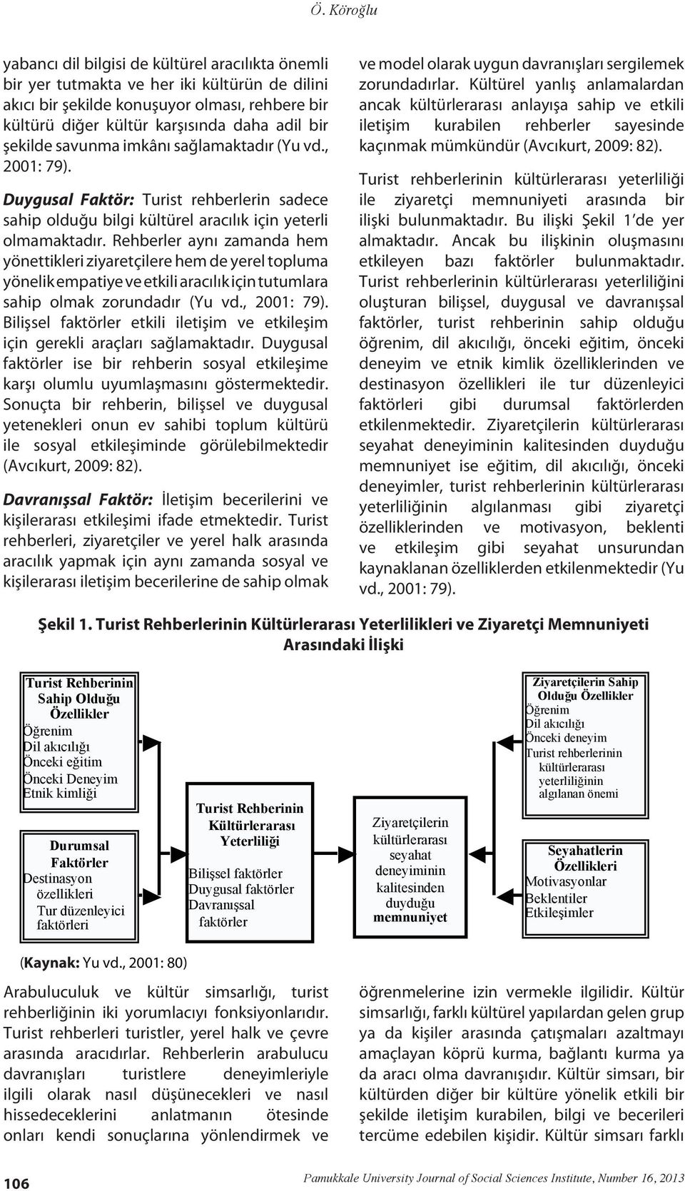 Rehberler aynı zamanda hem yönettikleri ziyaretçilere hem de yerel topluma yönelik empatiye ve etkili aracılık için tutumlara sahip olmak zorundadır (Yu vd., 2001: 79).