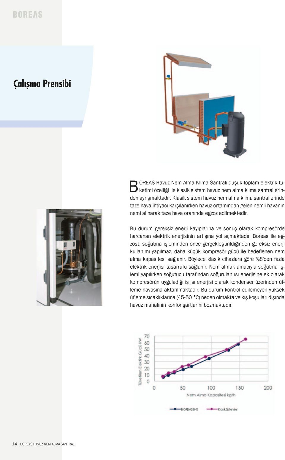 Bu durum gereksiz enerji kayıplarına ve sonuç olarak kompresörde harcanan elektrik enerjisinin artışına yol açmaktadır.