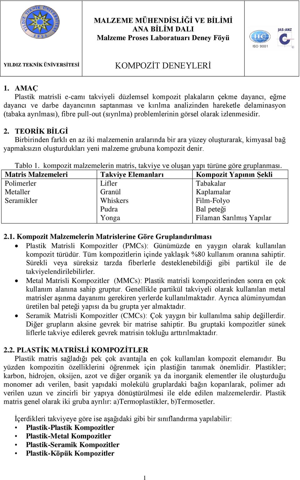 TEORİK BİLGİ Birbirinden farklı en az iki malzemenin aralarında bir ara yüzey oluşturarak, kimyasal bağ yapmaksızın oluşturdukları yeni malzeme grubuna kompozit denir. Tablo 1.