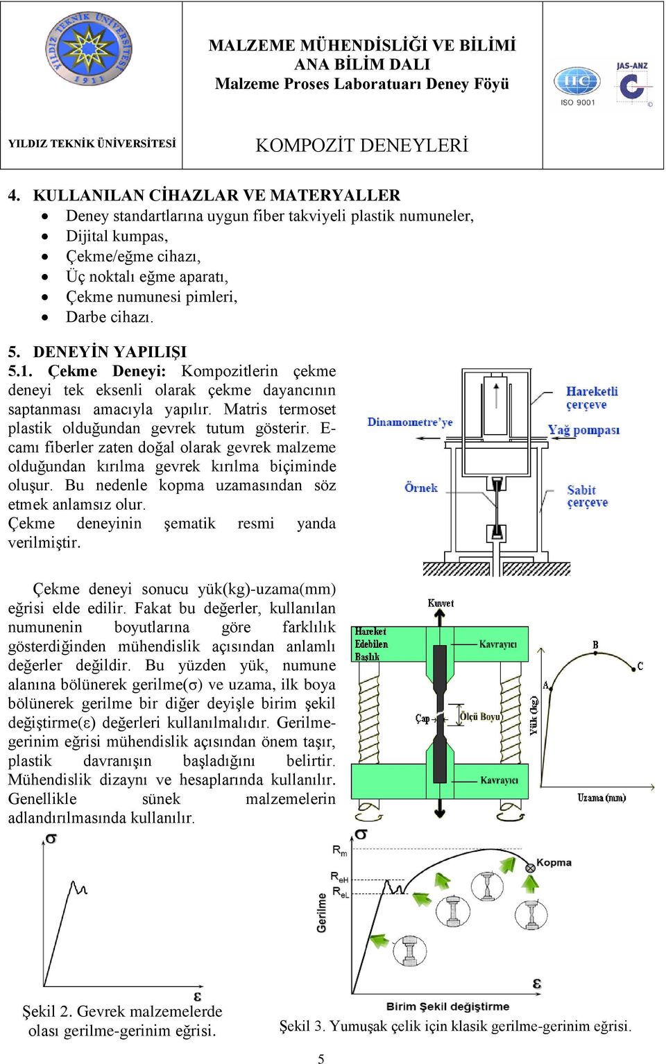 E- camı fiberler zaten doğal olarak gevrek malzeme olduğundan kırılma gevrek kırılma biçiminde oluşur. Bu nedenle kopma uzamasından söz etmek anlamsız olur.