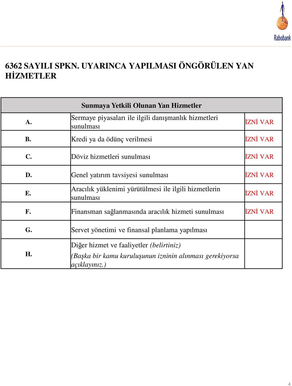 Döviz hizmetleri sunulması İZNİ VAR D. Genel yatırım tavsiyesi sunulması İZNİ VAR E.